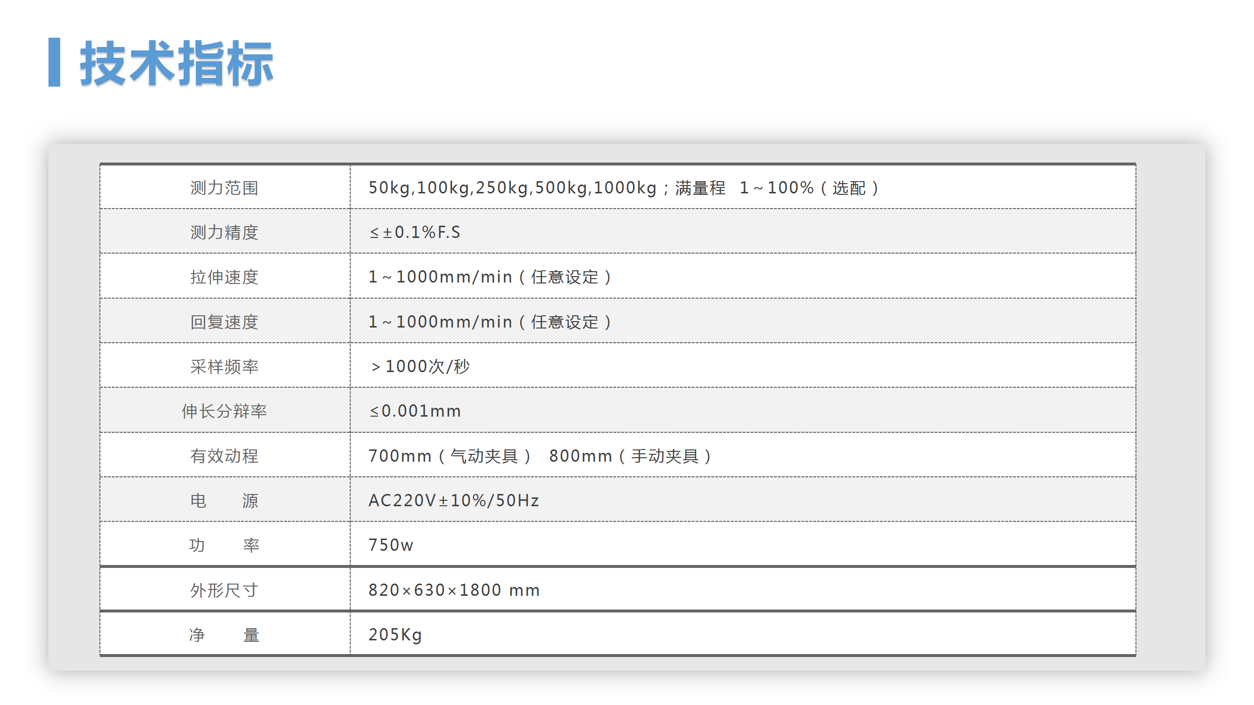 http://www.yxzqw.cn/goods/tuiguang/248.html(圖6)